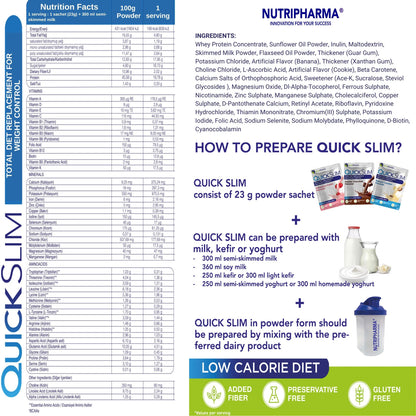 Quick Slim-Shakes zur Gewichtsabnahme